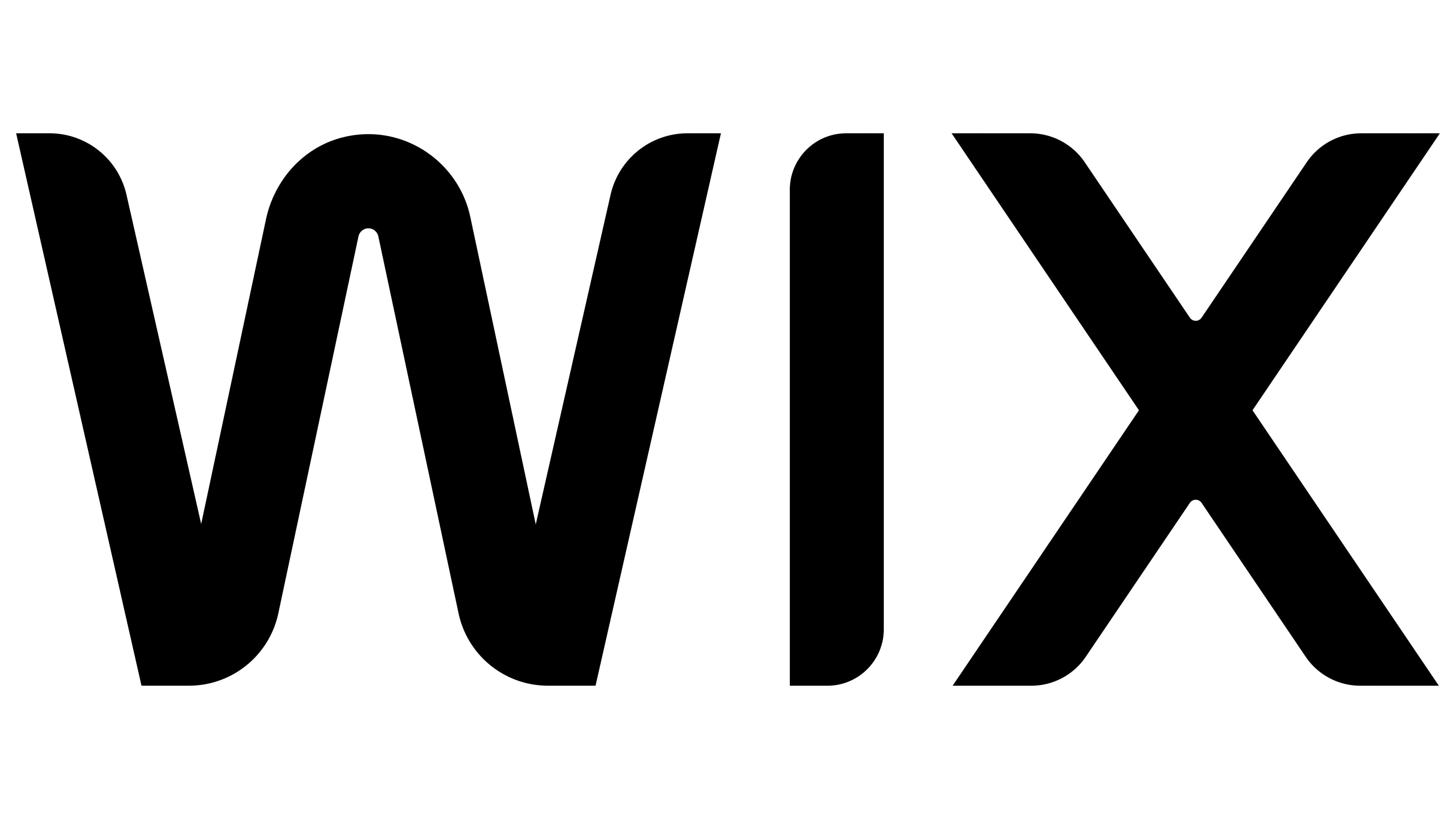 Wix